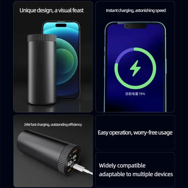 Zestaw do szybkiego ładowania  – Power Banks recenzja i cena