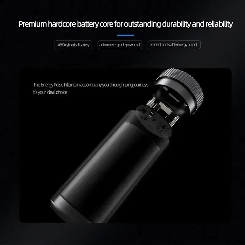 Zestaw do szybkiego ładowania  – Power Banks recenzja i cena