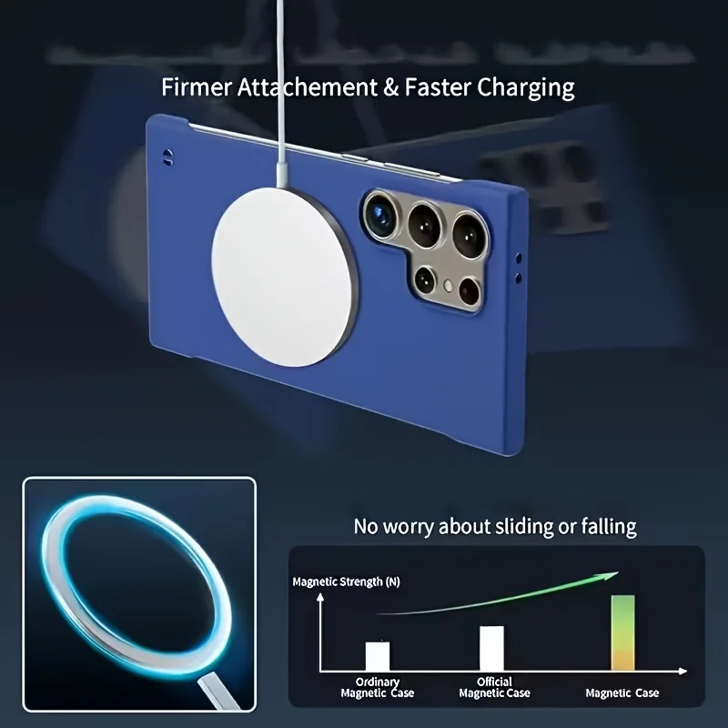 Ultracienkie, bezramkowe, twar – Ultra Thin Frameless Phone Cover recenzja i cena