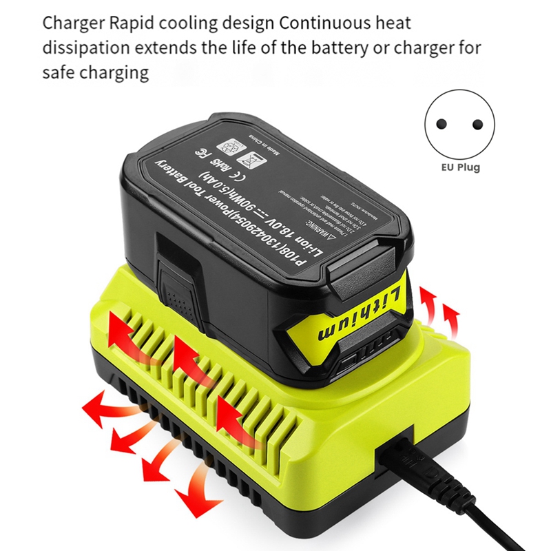 Ładowarka do akumulatorów P117 – Chargers recenzja i cena