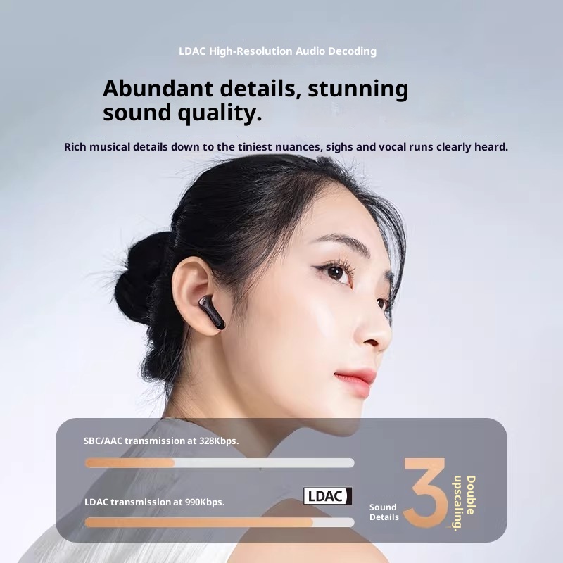 Słuchawki SoundPEATS Air5 Lite – Earphones recenzja i cena