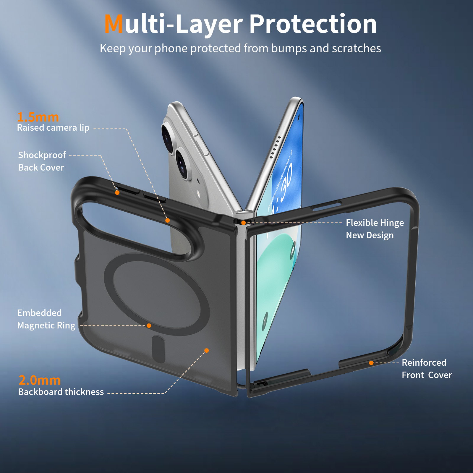 Bardzo cienkie, matowe etui ma – Screen Protectors recenzja i cena