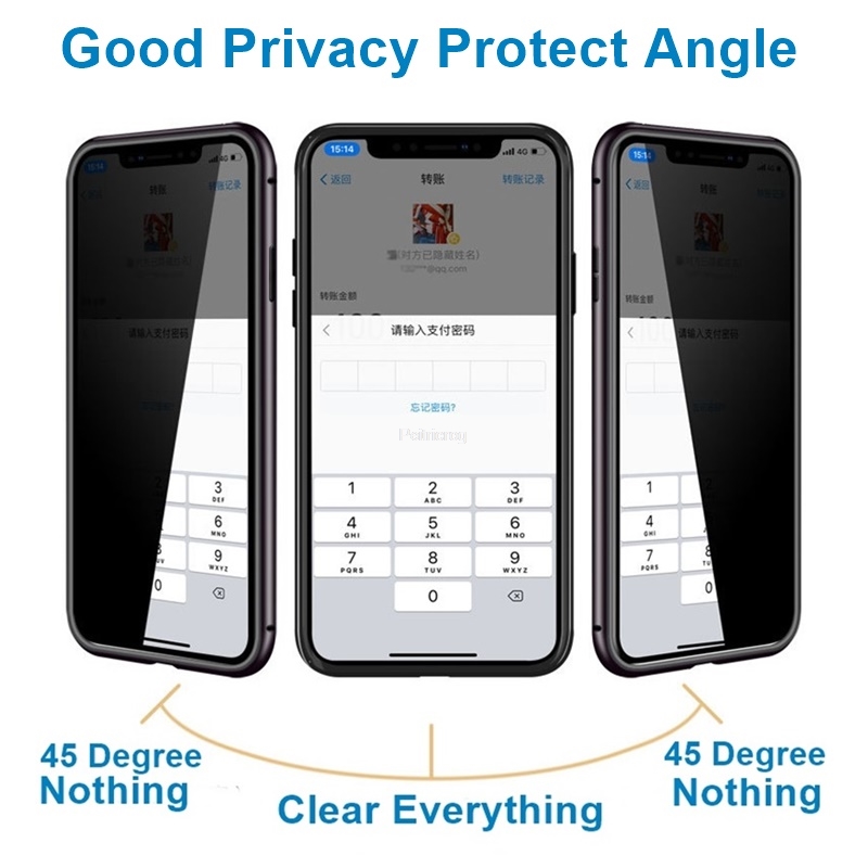Magnetyczne, hartowane szkło z – Anti Spy Privacy Glass Case recenzja i cena